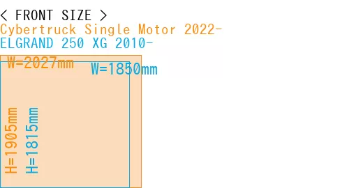 #Cybertruck Single Motor 2022- + ELGRAND 250 XG 2010-